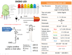 led lenser accessories Enhancing Your Experience